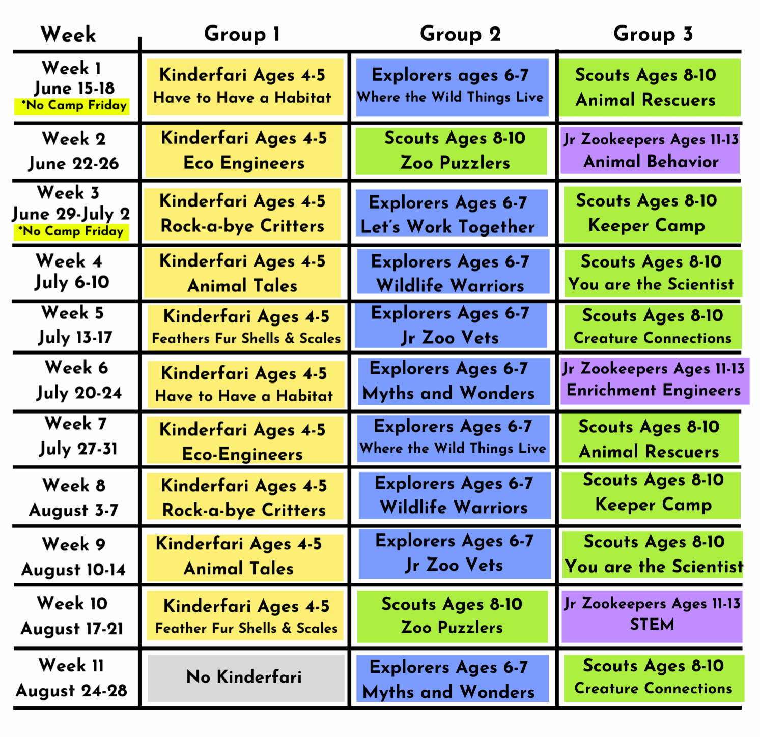 Table view of Zoo Camp Schedule for weeks 1 through 11, and all four age groups.