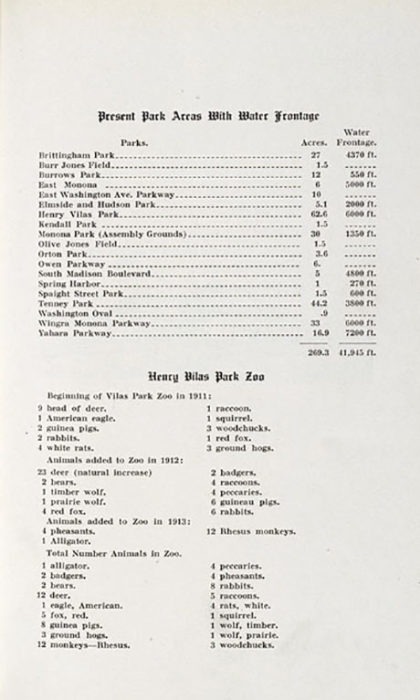 Our History - About Us - Henry Vilas Zoo